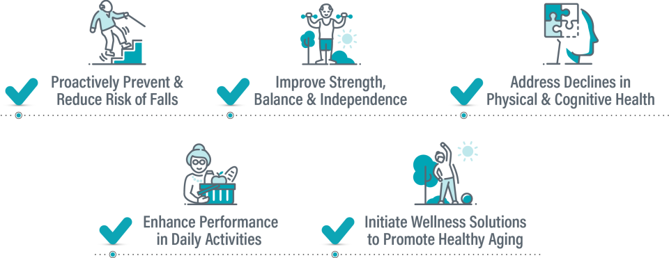 Improving The Lives Of Your Residents