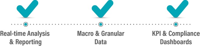 robust data robust data